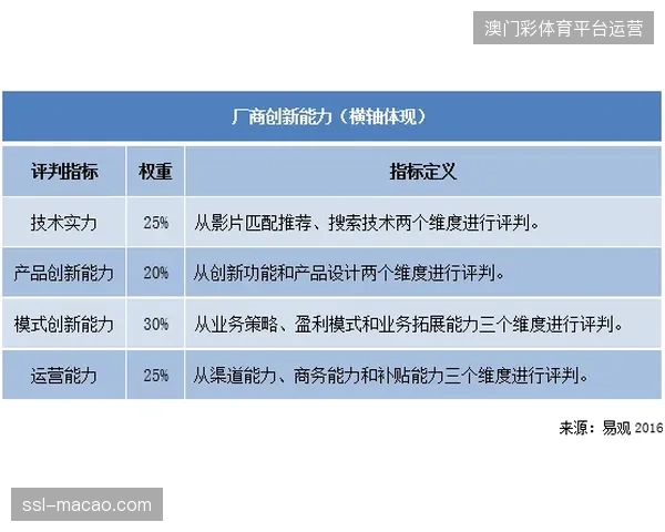 赛事票务系统与后勤保障体系的断层，正成为制约大型杯赛运营水平的核心阻碍